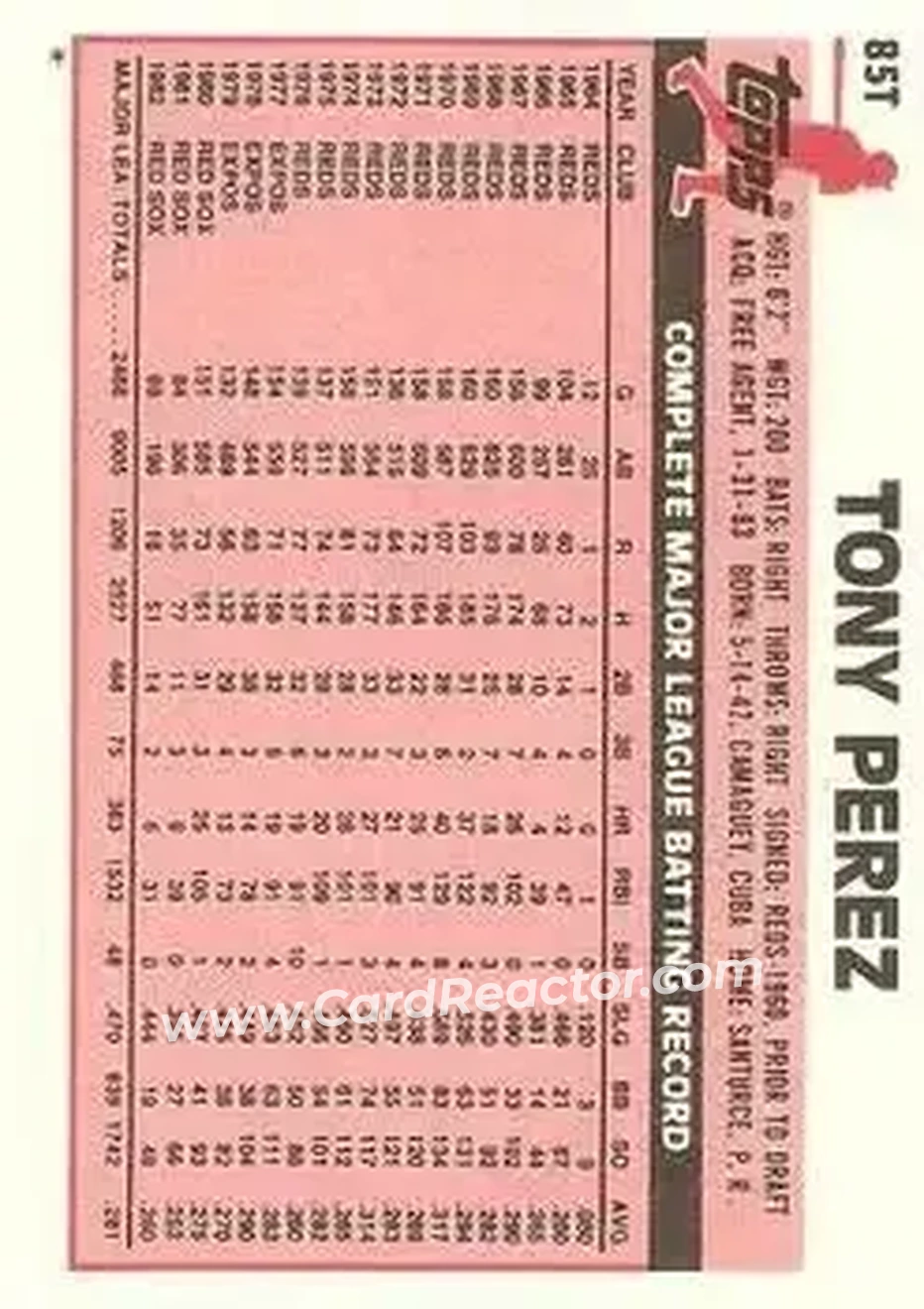 1983 Topps Traded #85T - Tony Pérez - Philadelphia Phillies - Back