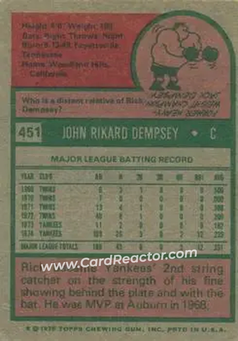 1975 Topps #451 - Rick Dempsey - New York Yankees - Back