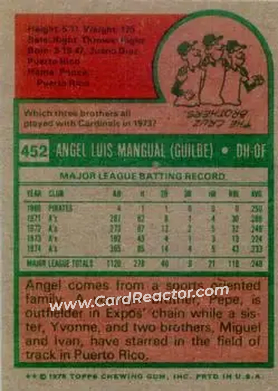 1975 Topps #452 - Angel Mangual - Oakland Athletics - Back