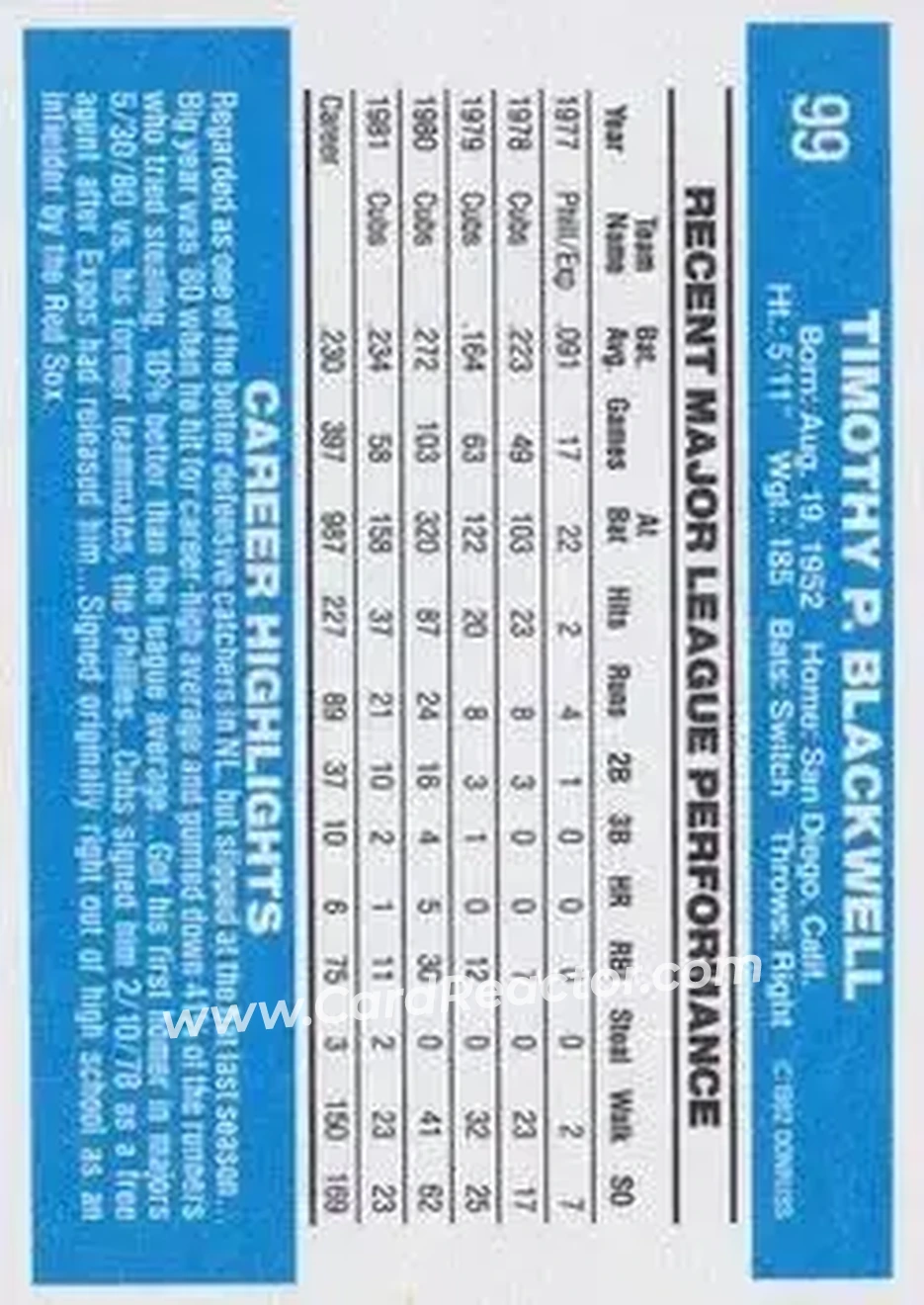 1982 Donruss #99 - Tim Blackwell - Chicago Cubs - Back