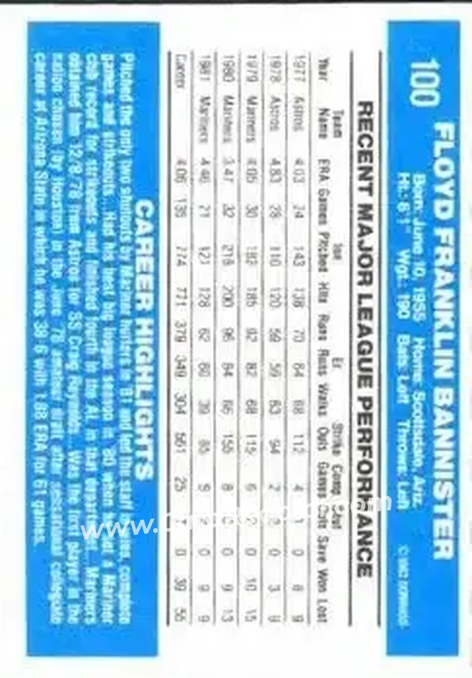 1982 Donruss #100 - Floyd Bannister - Seattle Mariners - Back 1982 Donruss #100 - Floyd Bannister - Seattle Mariners - Back