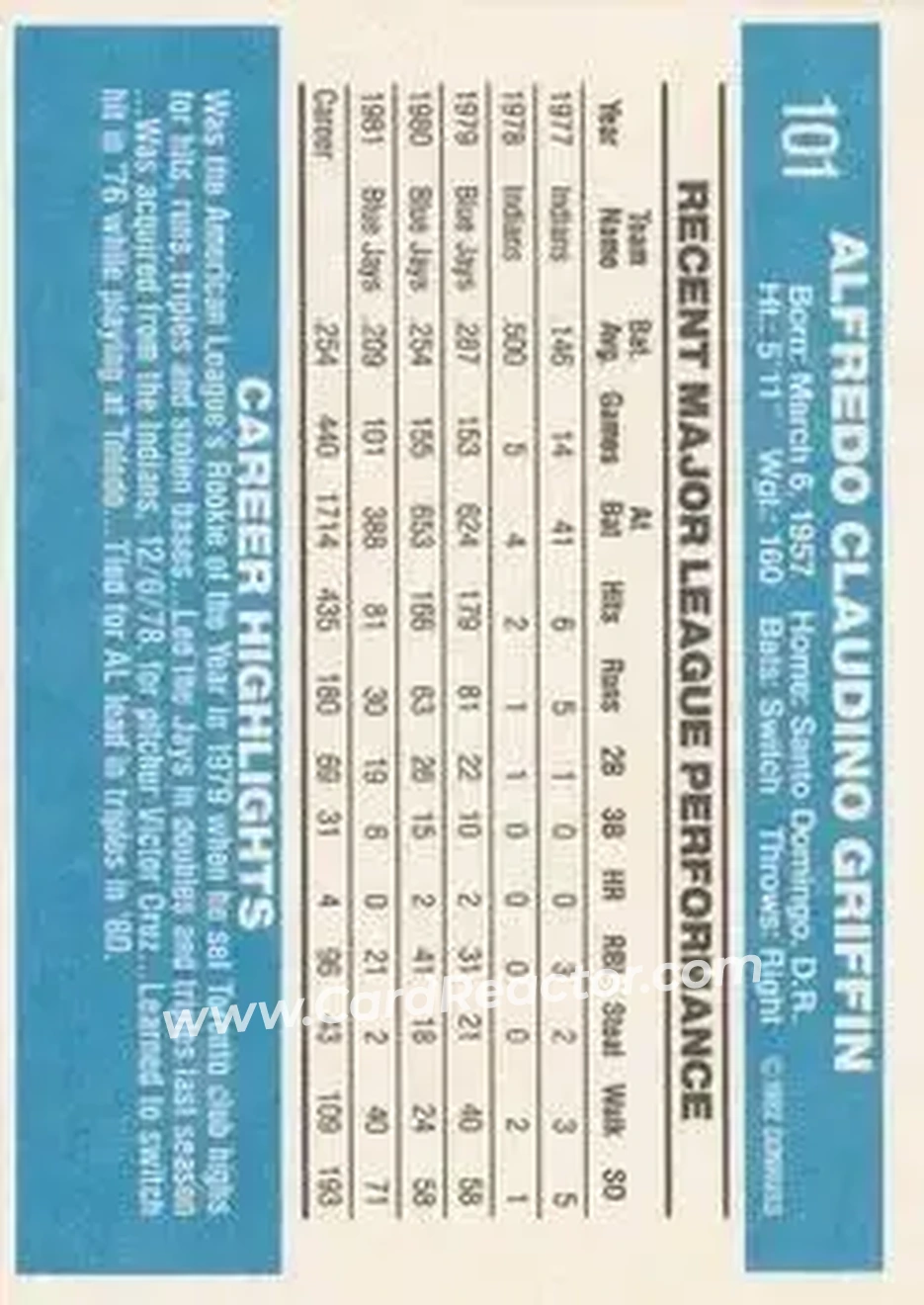 1982 Donruss #101 - Alfredo Griffin - Toronto Blue Jays - Back