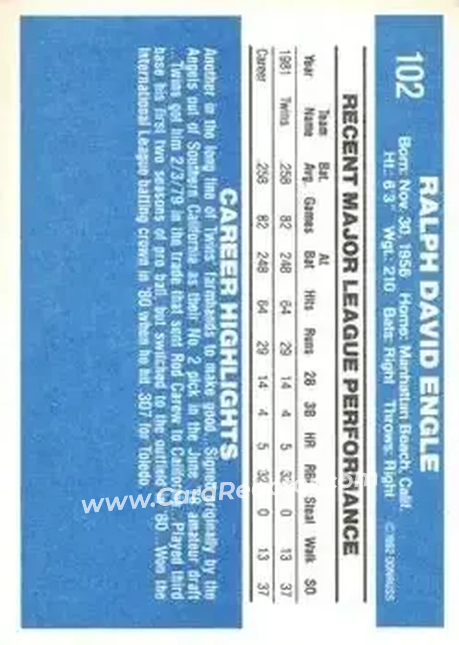 1982 Donruss #102 - Dave Engle - Minnesota Twins - Back
