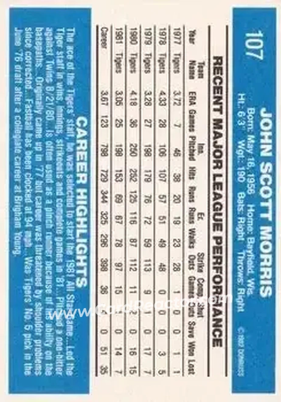 1982 Donruss #107 - Jack Morris - Detroit Tigers - Back 1982 Donruss #107 - Jack Morris - Detroit Tigers - Back