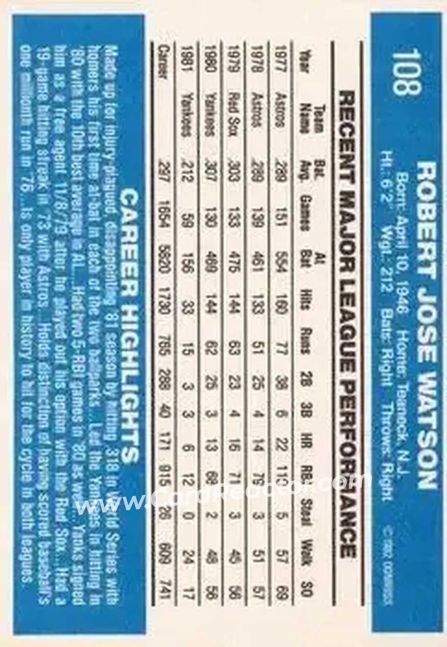 1982 Donruss #108 - Bob Watson - New York Yankees - Back