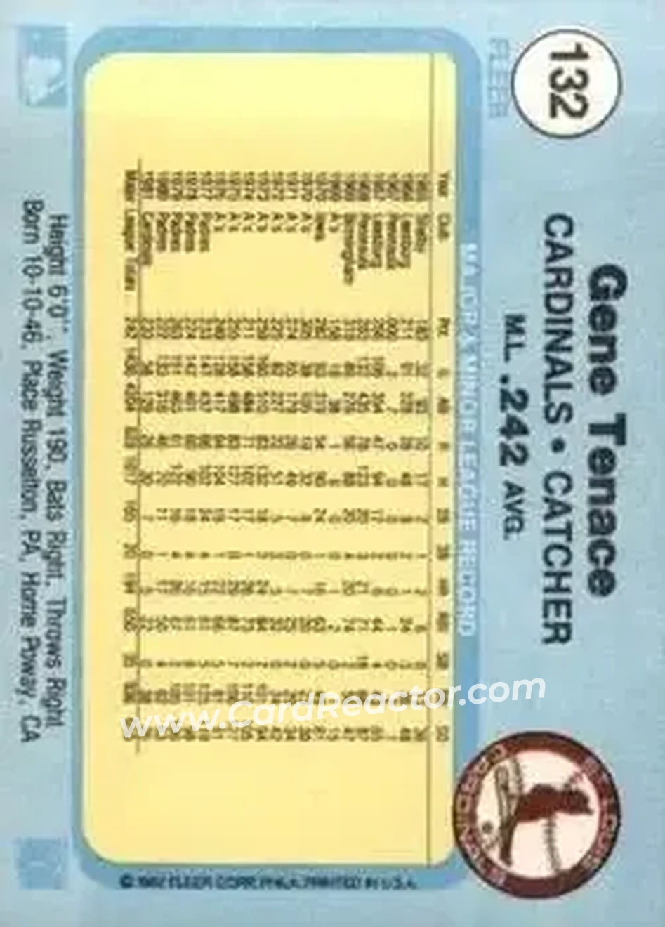 1982 Fleer #132 - Gene Tenace - St. Louis Cardinals - Back