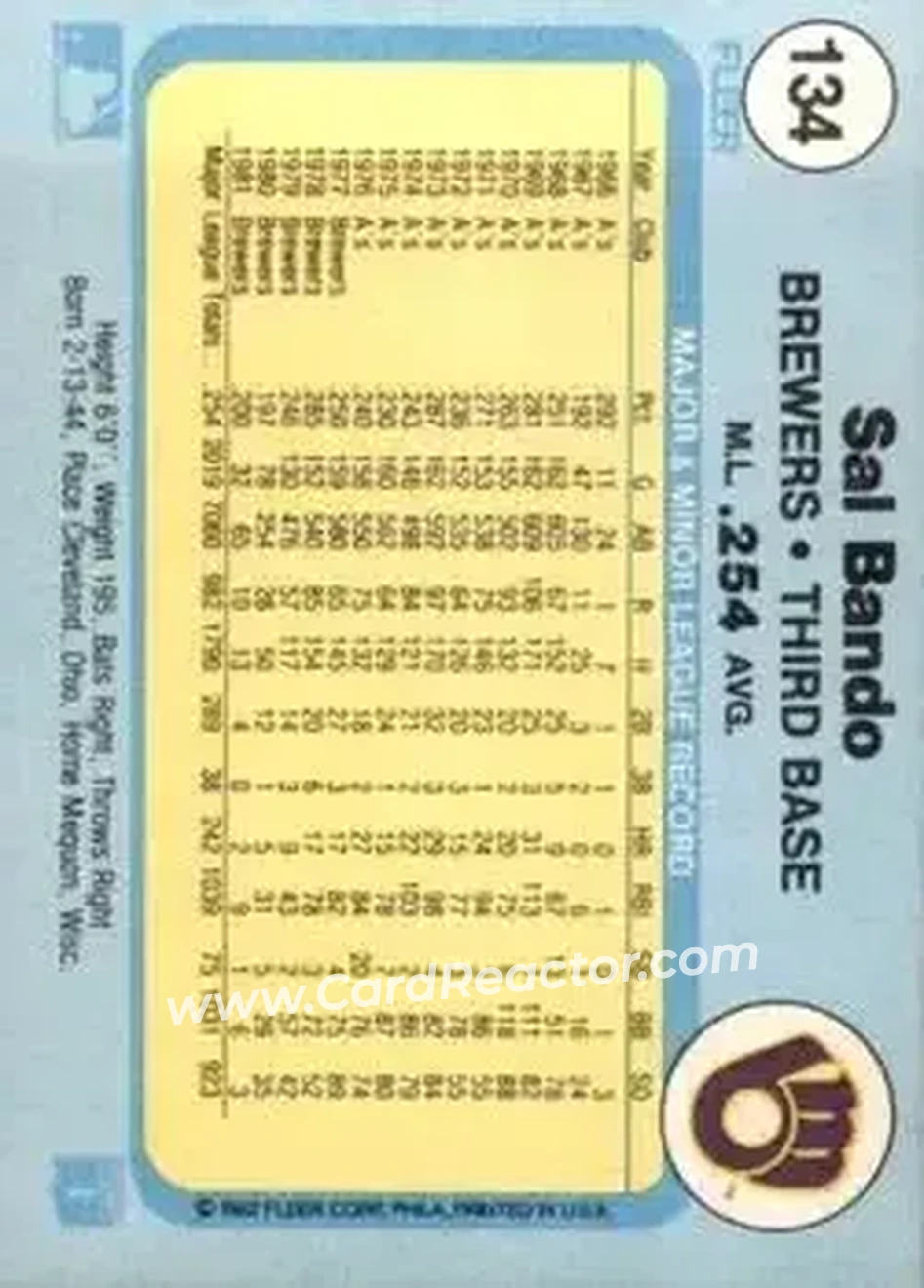 1982 Fleer #134 - Sal Bando - Milwaukee Brewers - Back