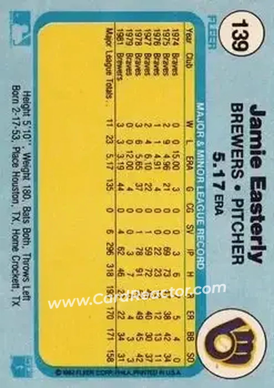 1982 Fleer #139 - Jamie Easterly - Milwaukee Brewers - Back