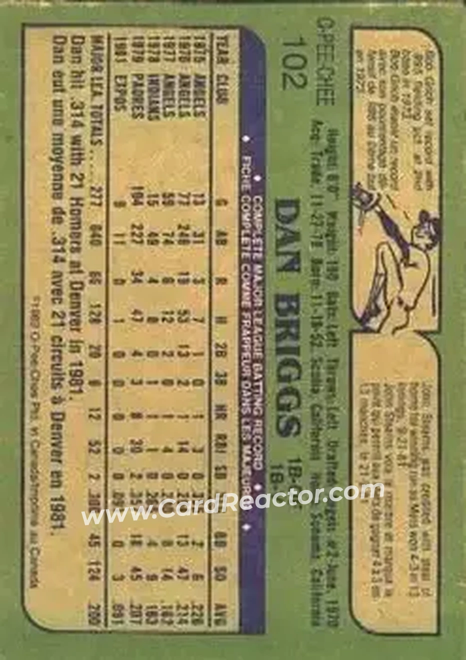 1982 O-Pee-Chee #102 - Dan Briggs - Montreal Expos - Back 1982 O-Pee-Chee #102 - Dan Briggs - Montreal Expos - Back