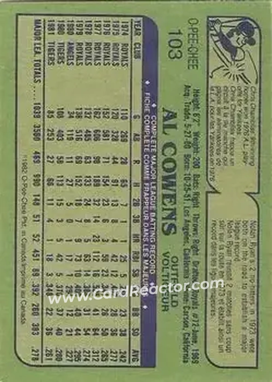 1982 O-Pee-Chee #103 - Al Cowens - Detroit Tigers - Back 1982 O-Pee-Chee #103 - Al Cowens - Detroit Tigers - Back