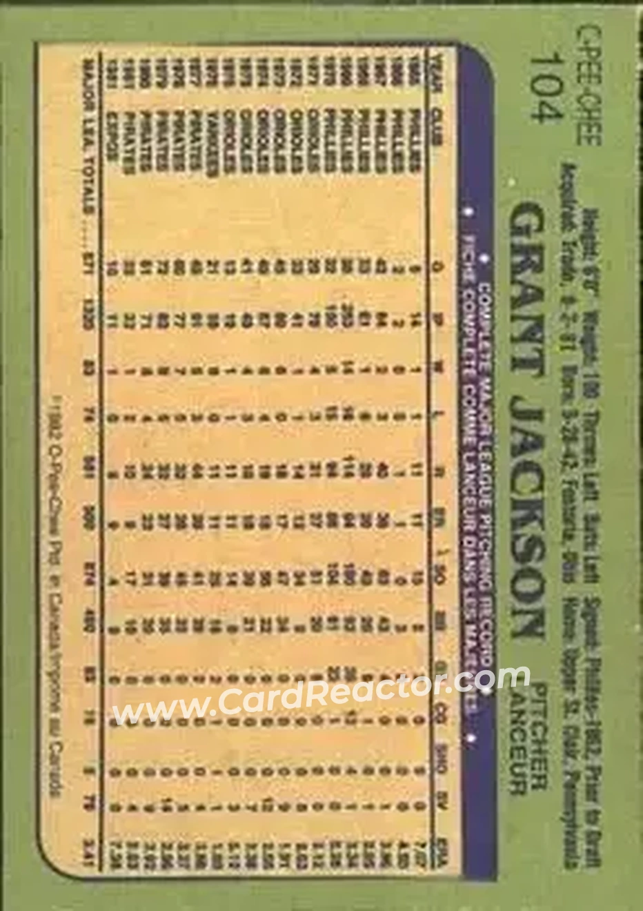 1982 O-Pee-Chee #104 - Grant Jackson - Kansas City Royals - Back 1982 O-Pee-Chee #104 - Grant Jackson - Kansas City Royals - Back