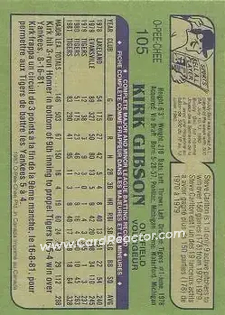 1982 O-Pee-Chee #105 - Kirk Gibson - Detroit Tigers - Back