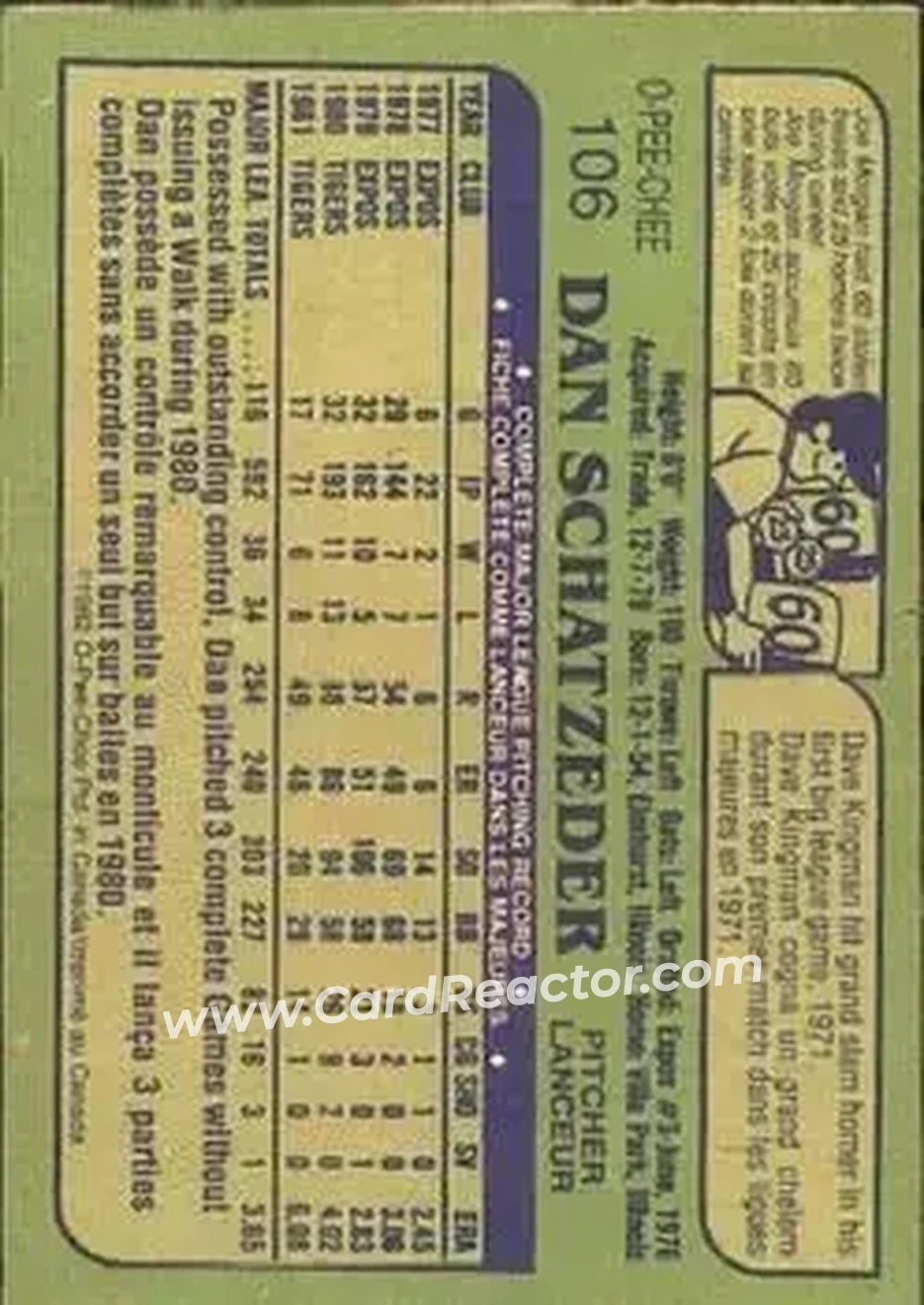 1982 O-Pee-Chee #106 - Dan Schatzeder - San Francisco Giants - Back