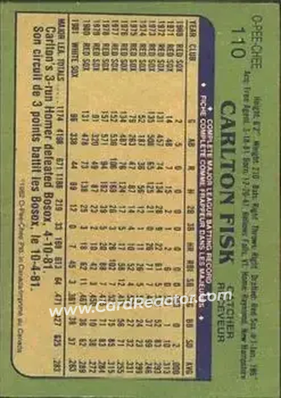 1982 O-Pee-Chee #110 - Carlton Fisk - Chicago White Sox - Back 1982 O-Pee-Chee #110 - Carlton Fisk - Chicago White Sox - Back