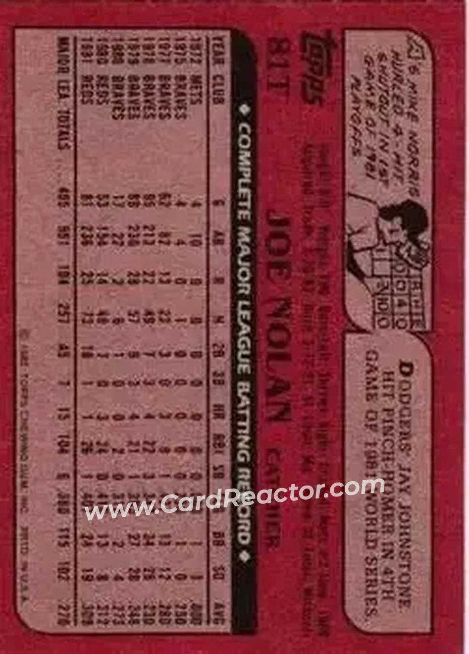 1982 Topps Traded #81T - Joe Nolan - Baltimore Orioles - Back 1982 Topps Traded #81T - Joe Nolan - Baltimore Orioles - Back