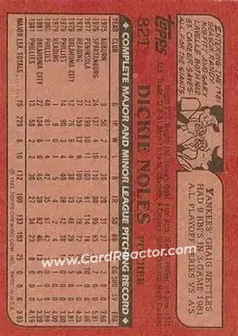 1982 Topps Traded #82T - Dickie Noles - Chicago Cubs - Back