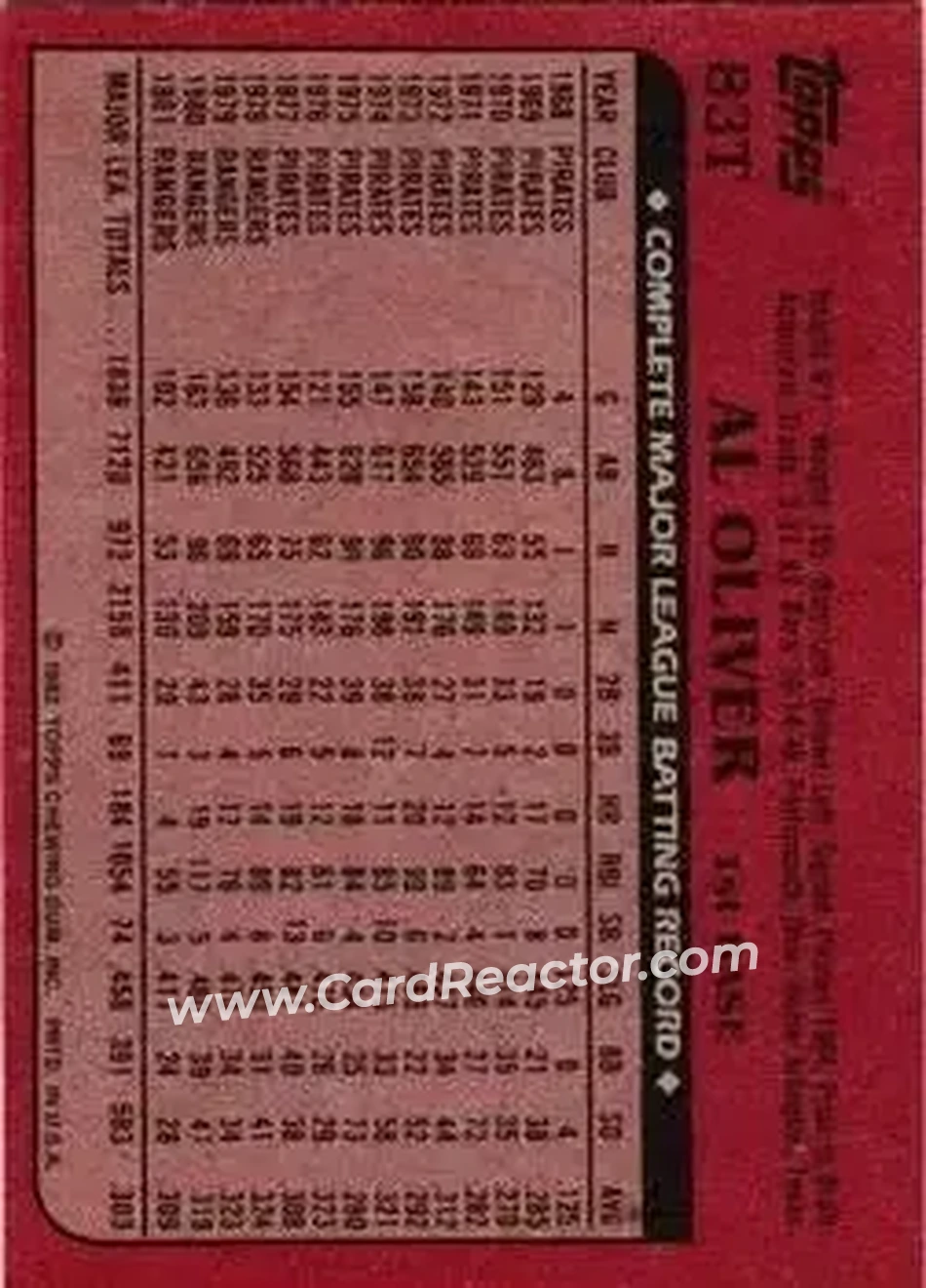 1982 Topps Traded #83T - Al Oliver - Montreal Expos - Back 1982 Topps Traded #83T - Al Oliver - Montreal Expos - Back