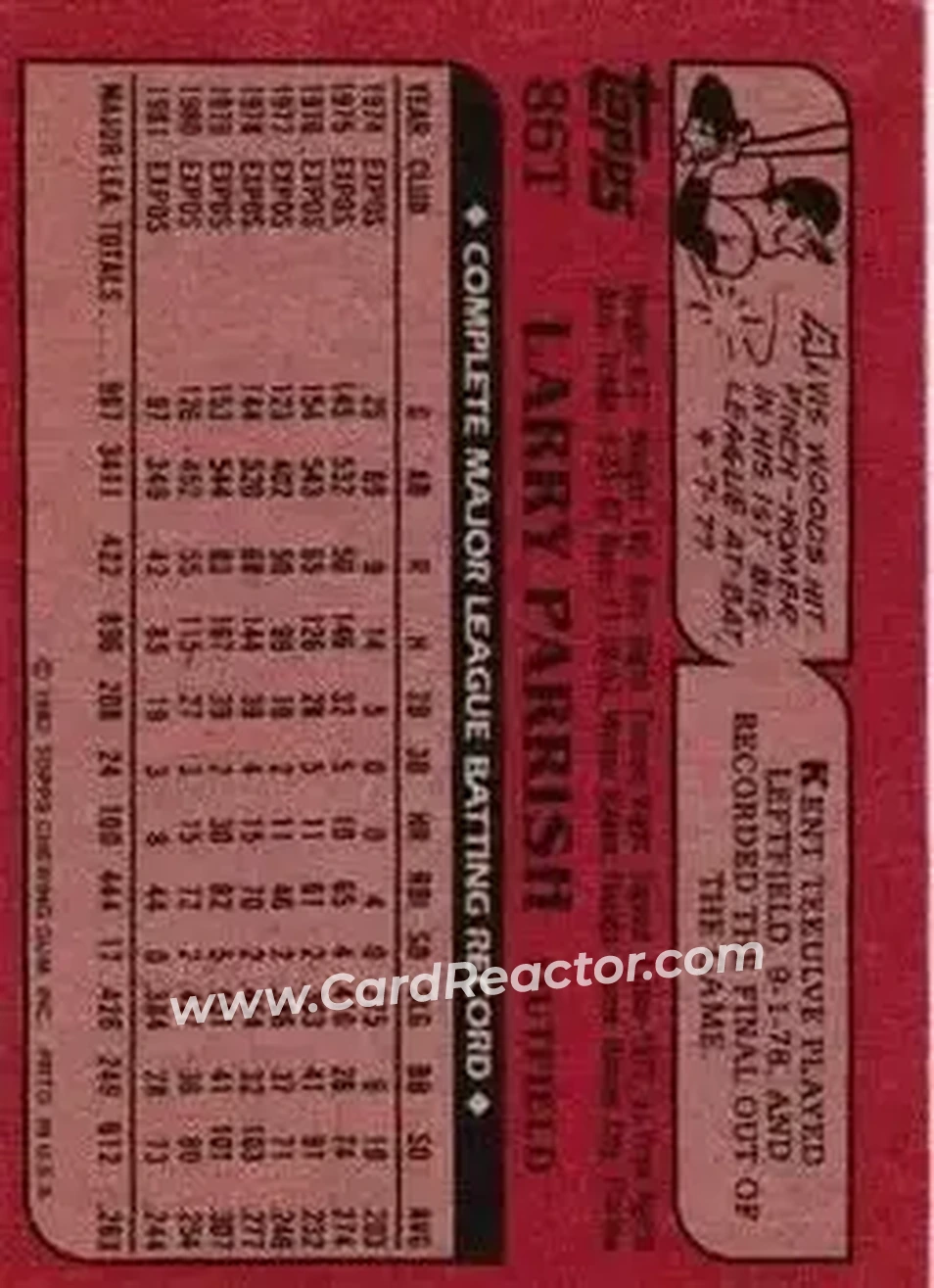 1982 Topps Traded #86T - Larry Parrish - Texas Rangers - Back