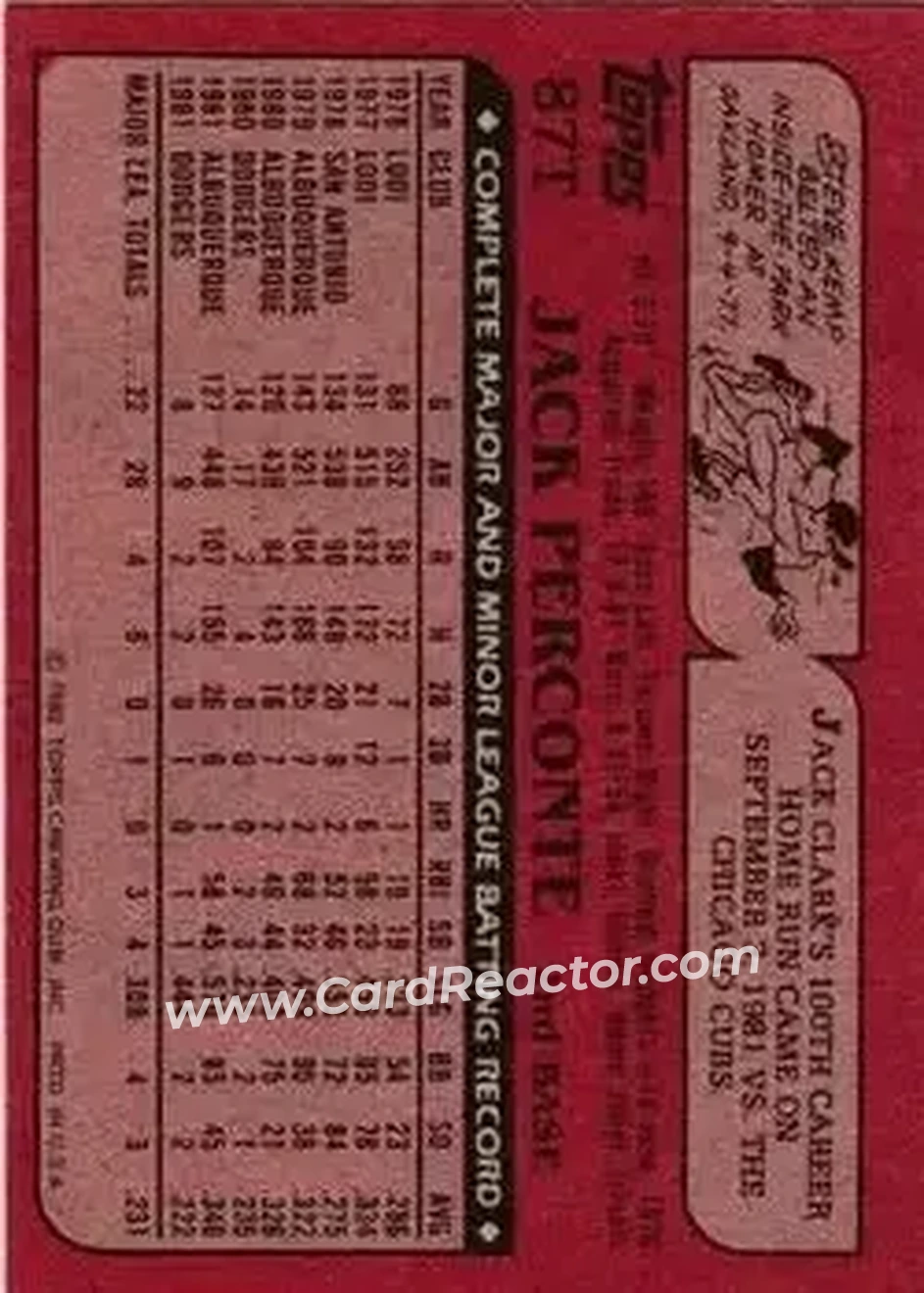 1982 Topps Traded #87T - Jack Perconte - Cleveland Indians - Back 1982 Topps Traded #87T - Jack Perconte - Cleveland Indians - Back