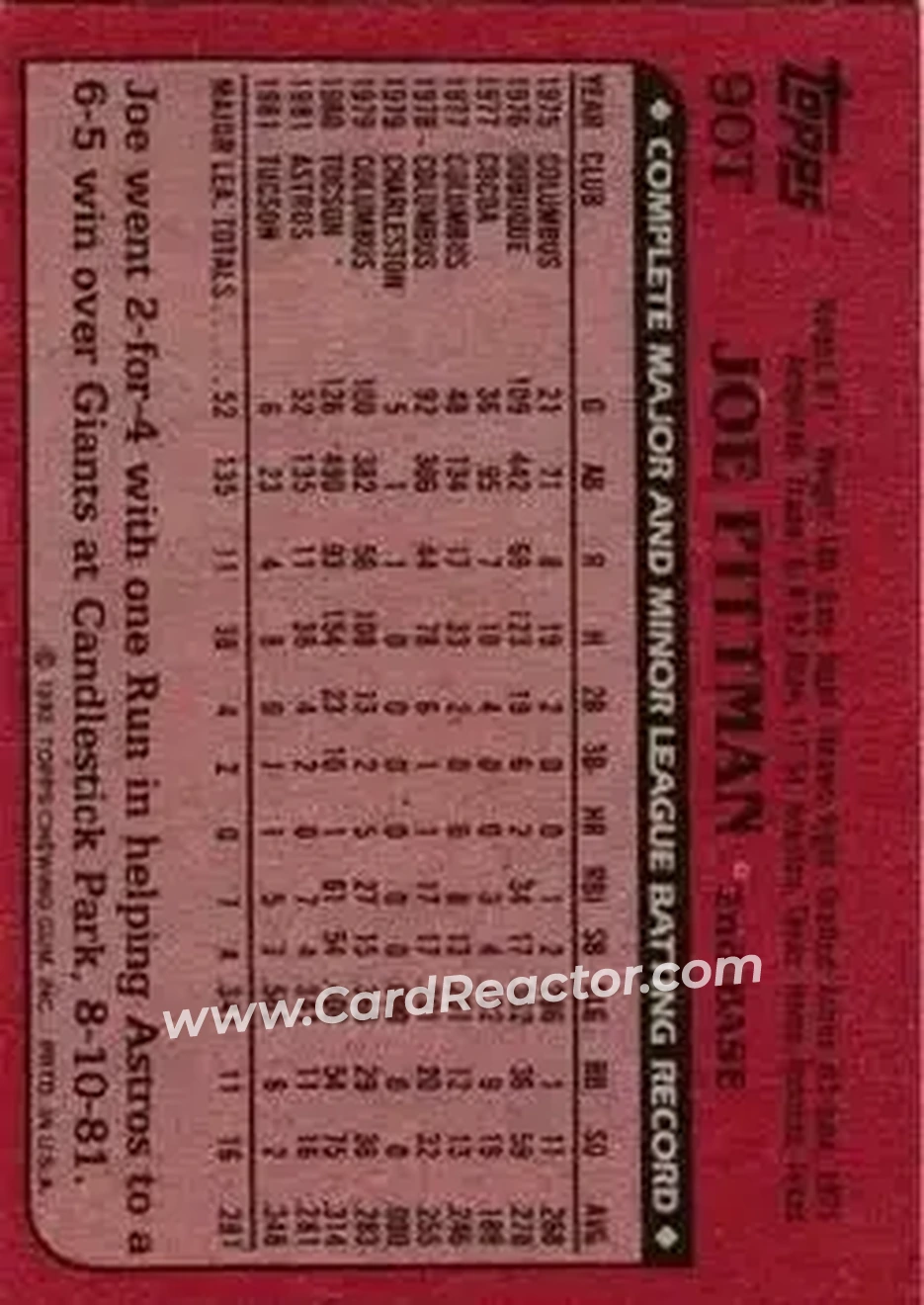 1982 Topps Traded #90T - Joe Pittman - San Diego Padres - Back 1982 Topps Traded #90T - Joe Pittman - San Diego Padres - Back