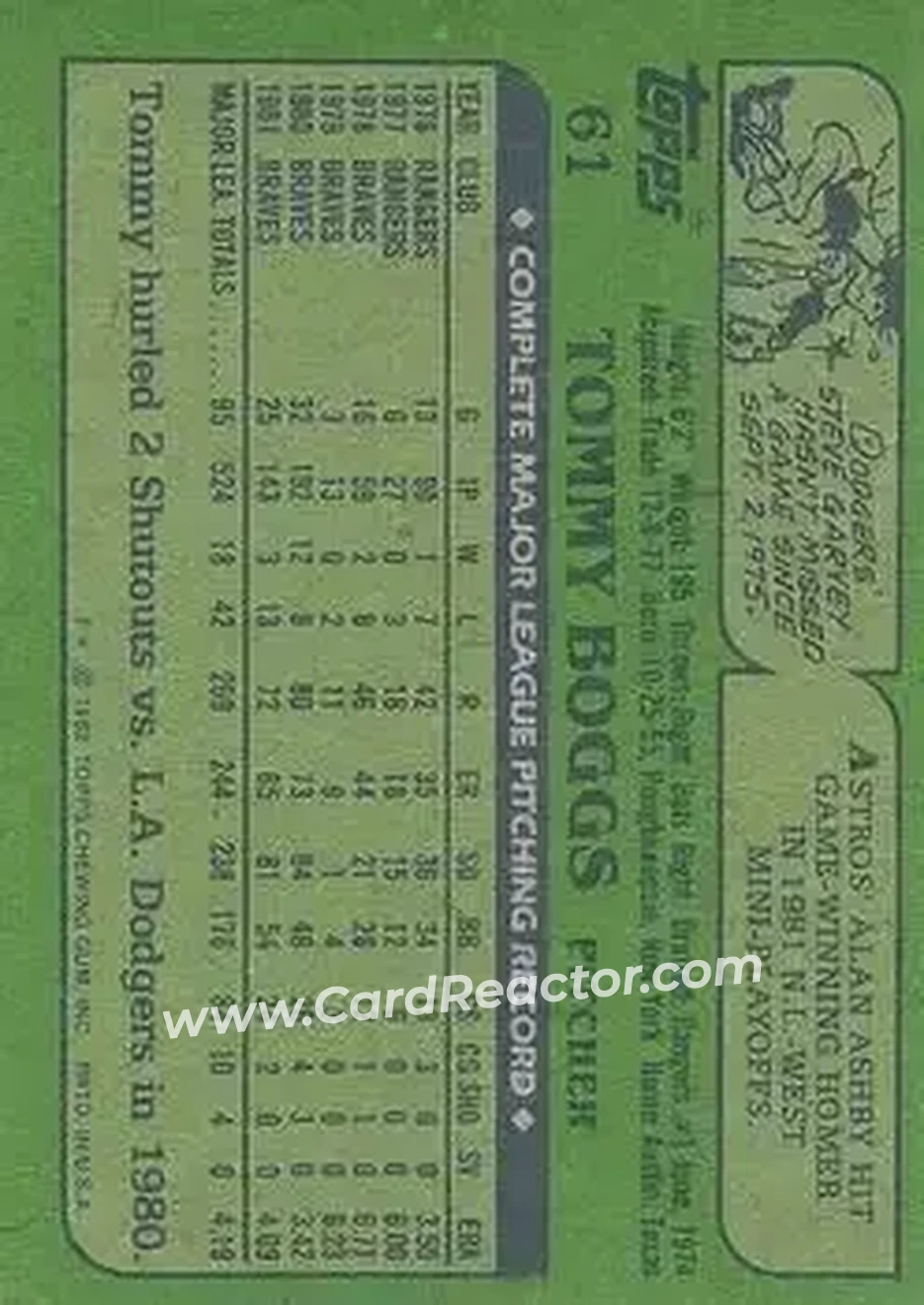 1982 Topps #61 - Tommy Boggs - Atlanta Braves - Back