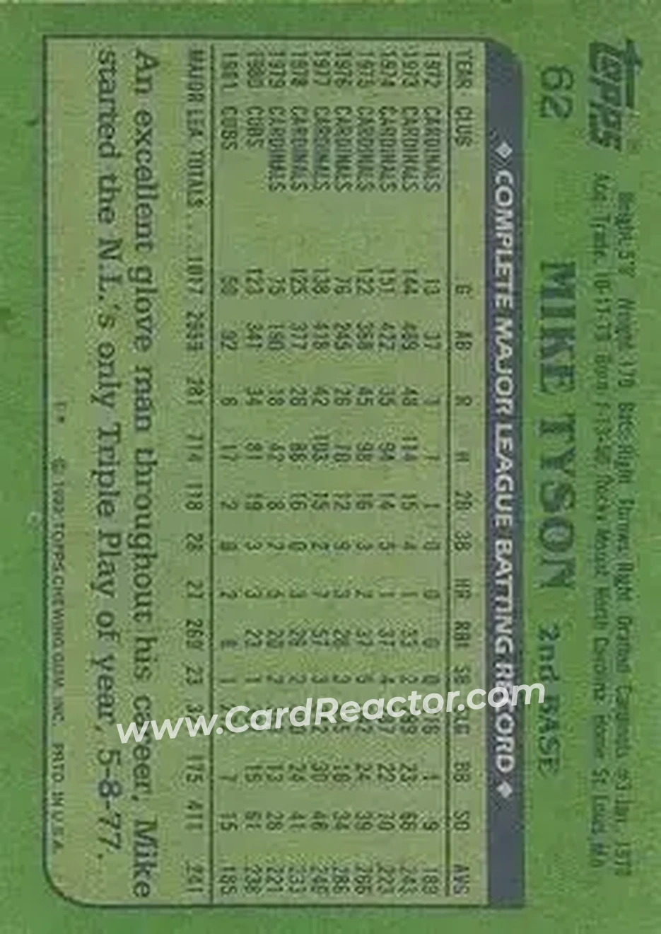 1982 Topps #62 - Mike Tyson - Chicago Cubs - Back 1982 Topps #62 - Mike Tyson - Chicago Cubs - Back