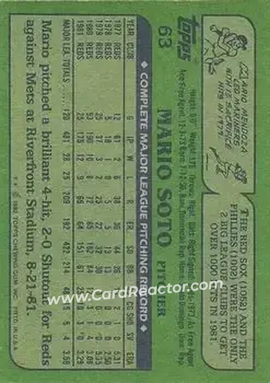 1982 Topps #63 - Mario Soto - Cincinnati Reds - Back