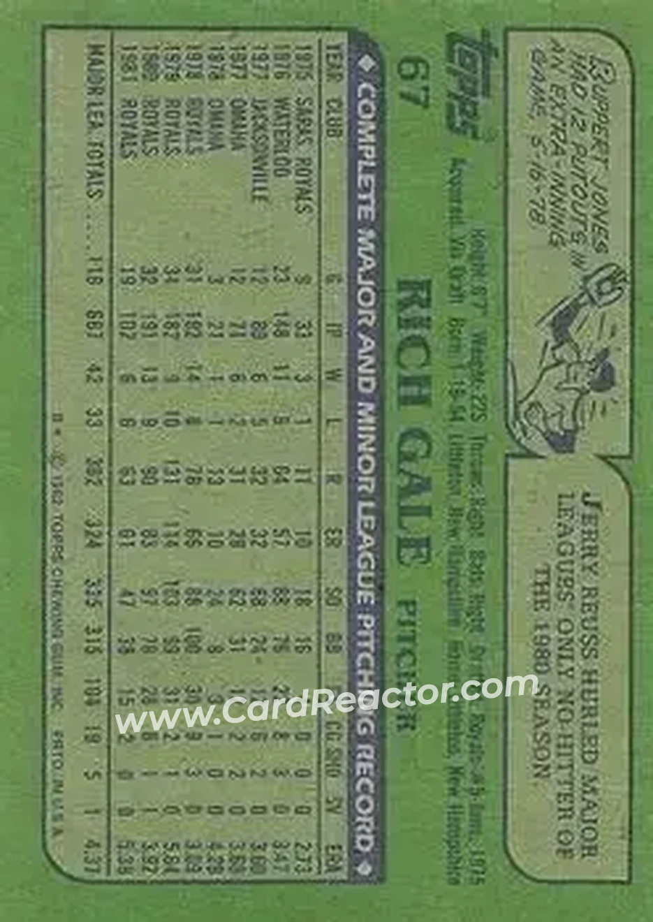 1982 Topps #67 - Rich Gale - Kansas City Royals - Back