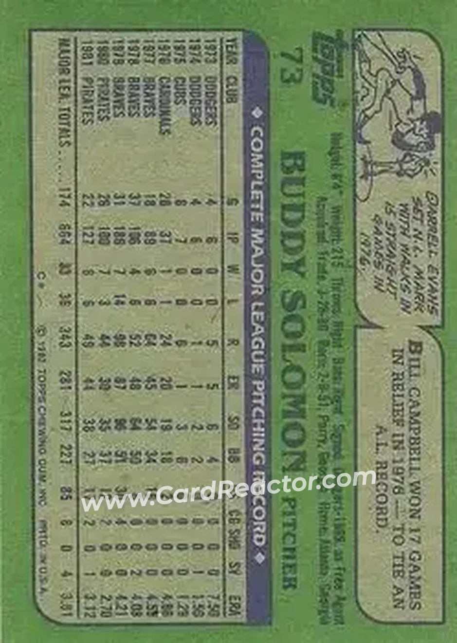1982 Topps #73 - Buddy Solomon - Pittsburgh Pirates - Back 1982 Topps #73 - Buddy Solomon - Pittsburgh Pirates - Back