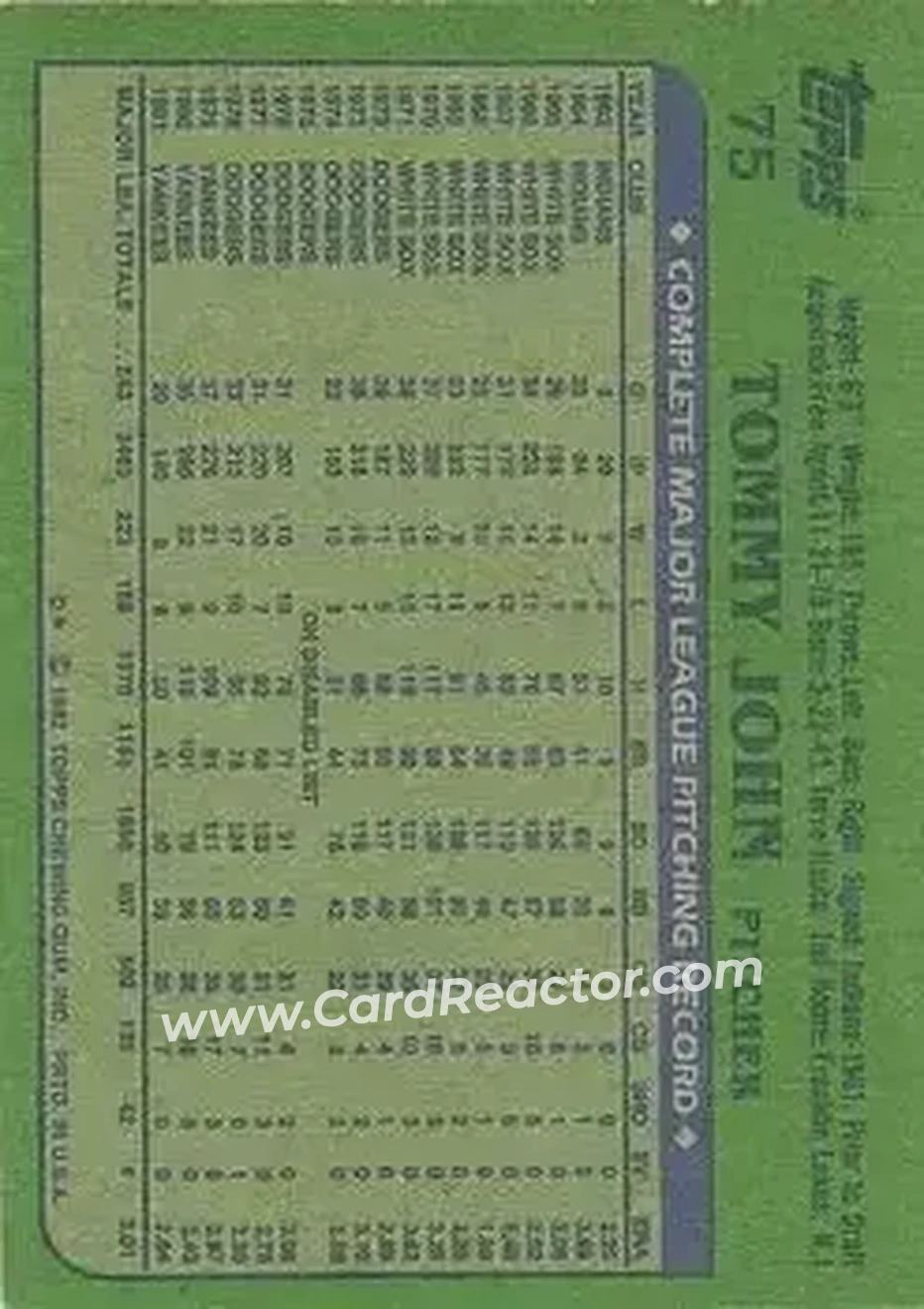 1982 Topps #75 - Tommy John - New York Yankees - Back 1982 Topps #75 - Tommy John - New York Yankees - Back
