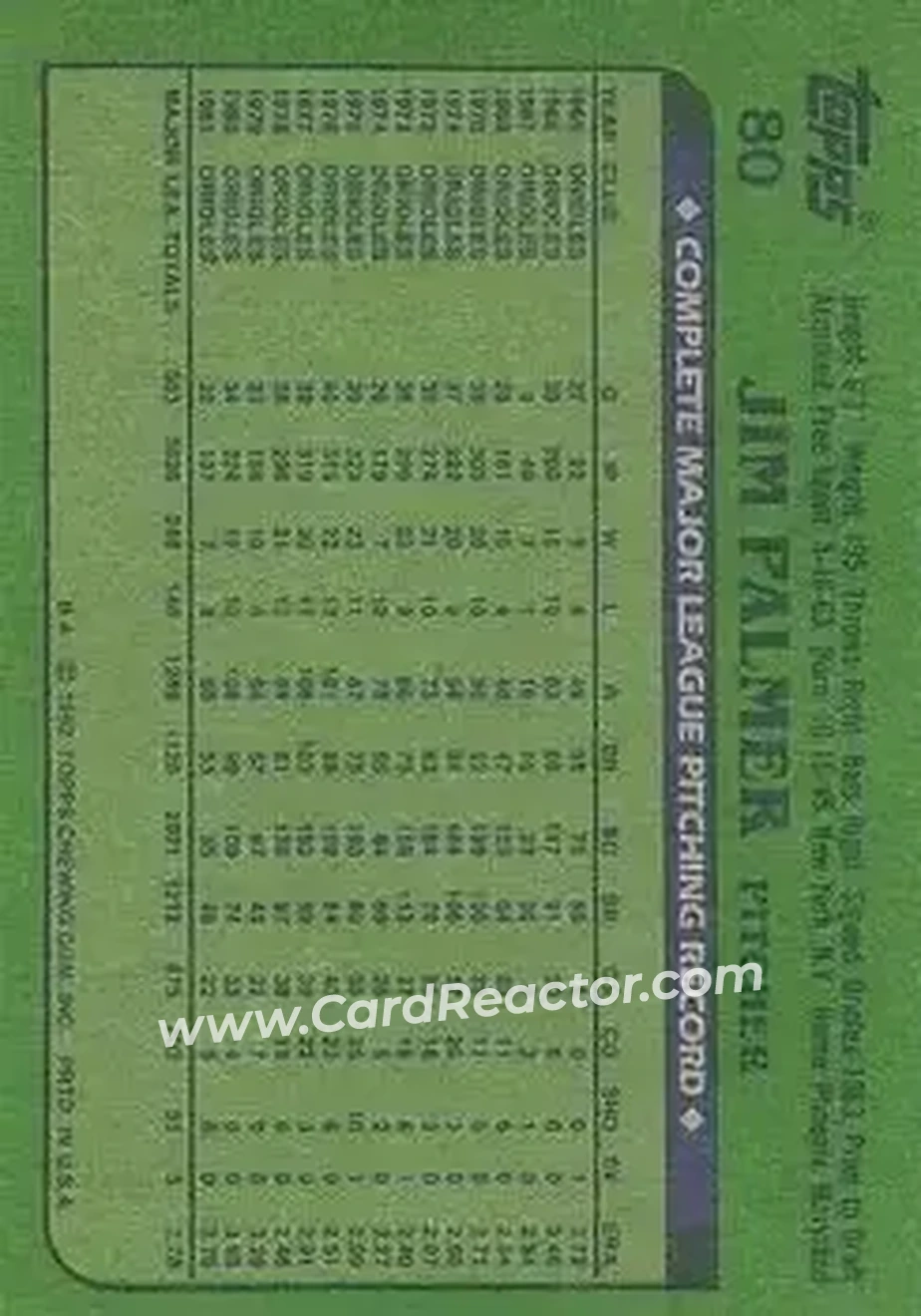 1982 Topps #80 - Jim Palmer - Baltimore Orioles - Back