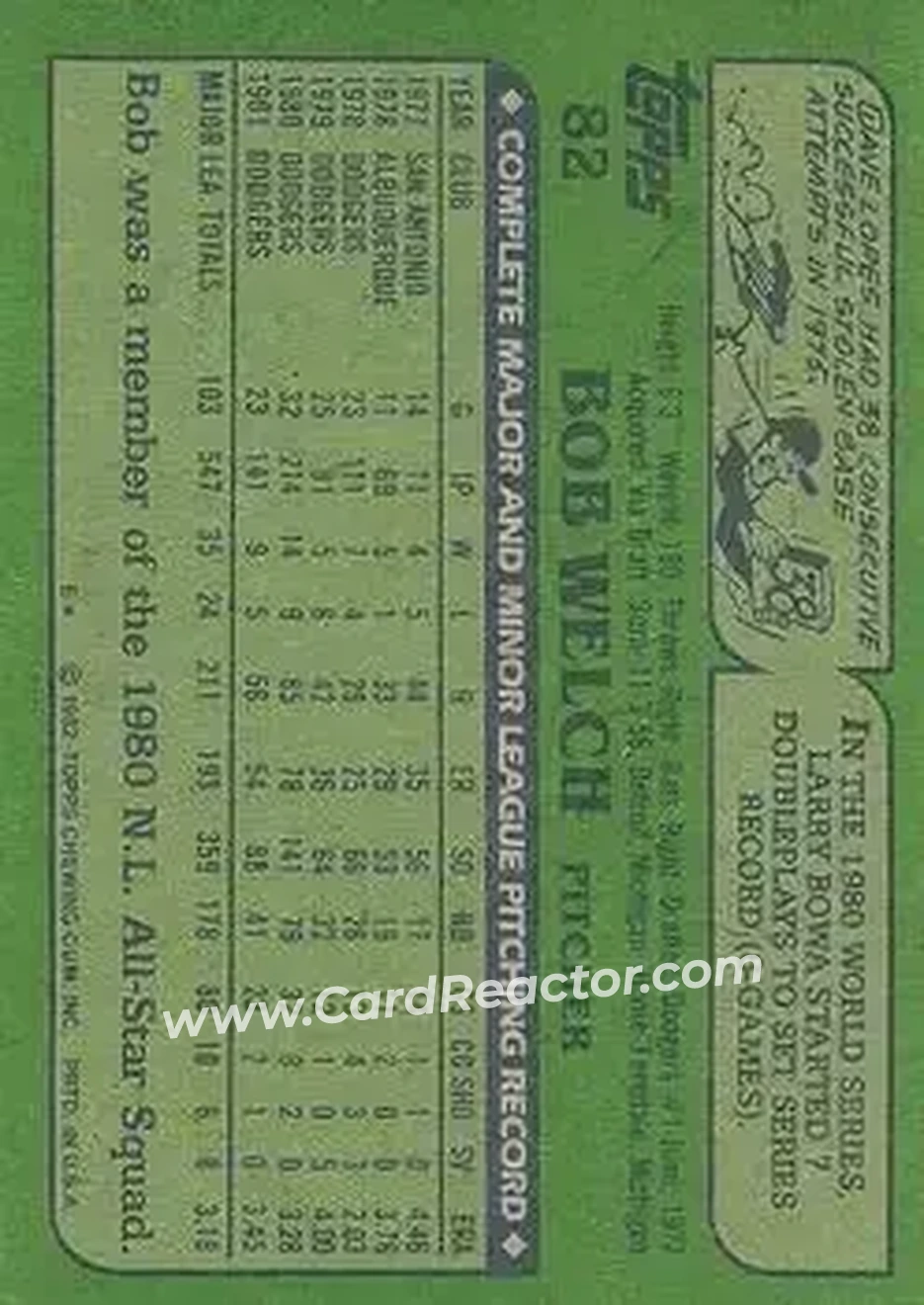 1982 Topps #82 - Bob Welch - Los Angeles Dodgers - Back 1982 Topps #82 - Bob Welch - Los Angeles Dodgers - Back