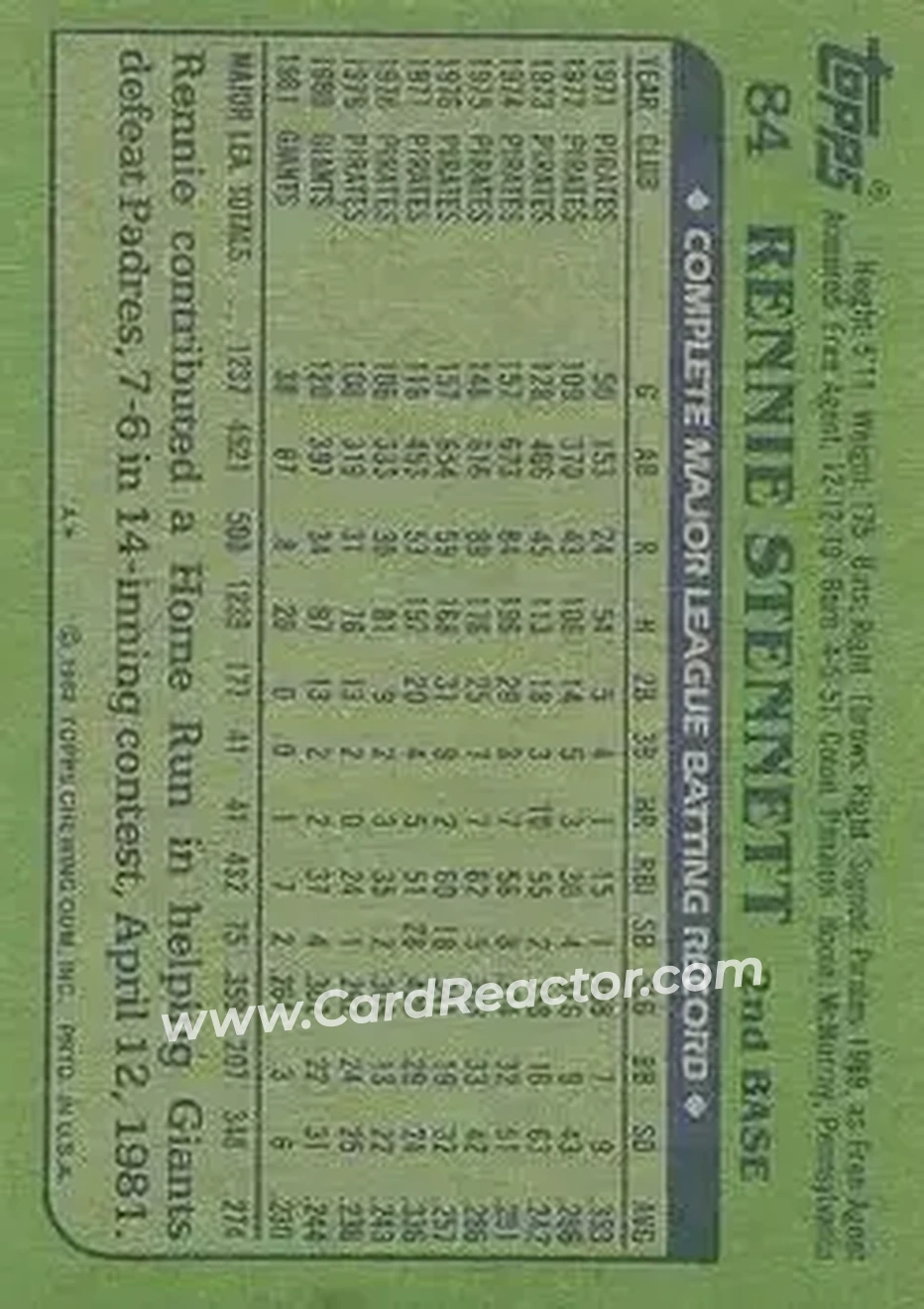 1982 Topps #84 - Rennie Stennett - San Francisco Giants - Back 1982 Topps #84 - Rennie Stennett - San Francisco Giants - Back