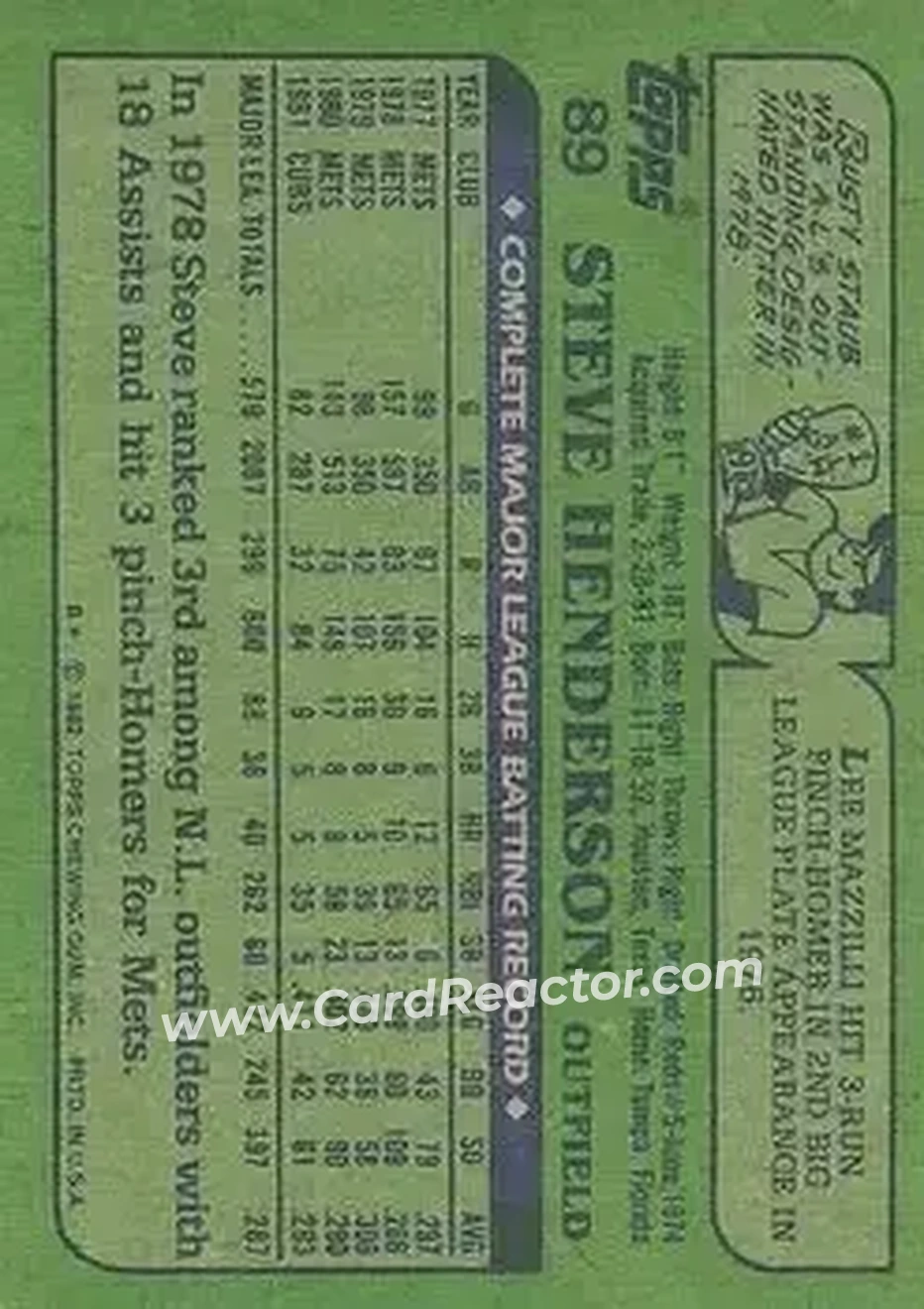 1982 Topps #89 - Steve Henderson - Chicago Cubs - Back 1982 Topps #89 - Steve Henderson - Chicago Cubs - Back