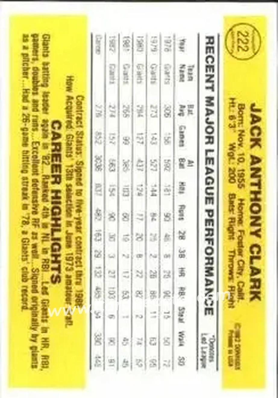 1983 Donruss #222 - Jack Clark - San Francisco Giants - Back