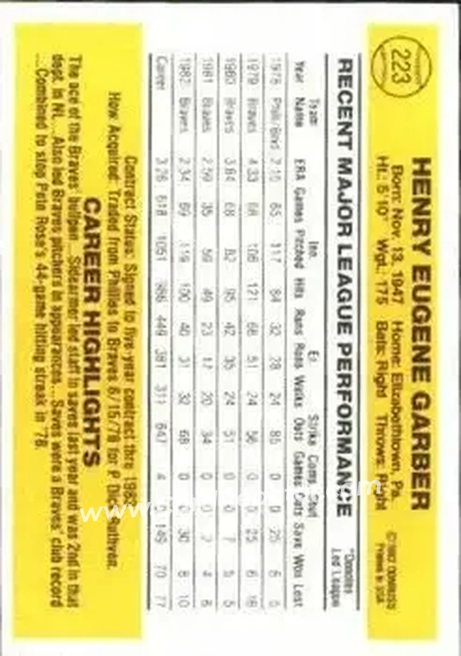 1983 Donruss #223 - Gene Garber - Atlanta Braves - Back