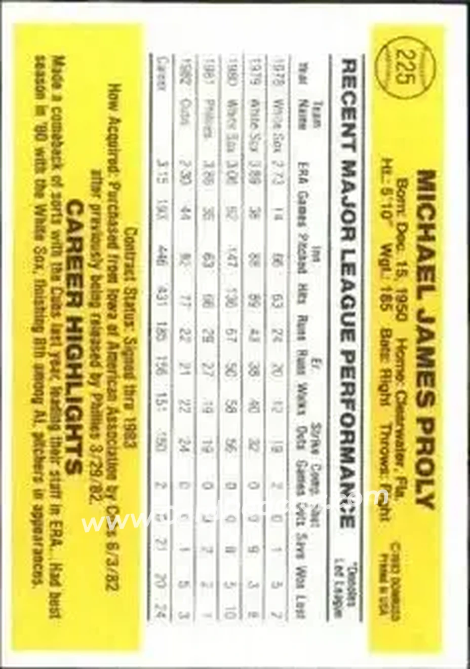 1983 Donruss #225 - Mike Proly - Chicago Cubs - Back 1983 Donruss #225 - Mike Proly - Chicago Cubs - Back