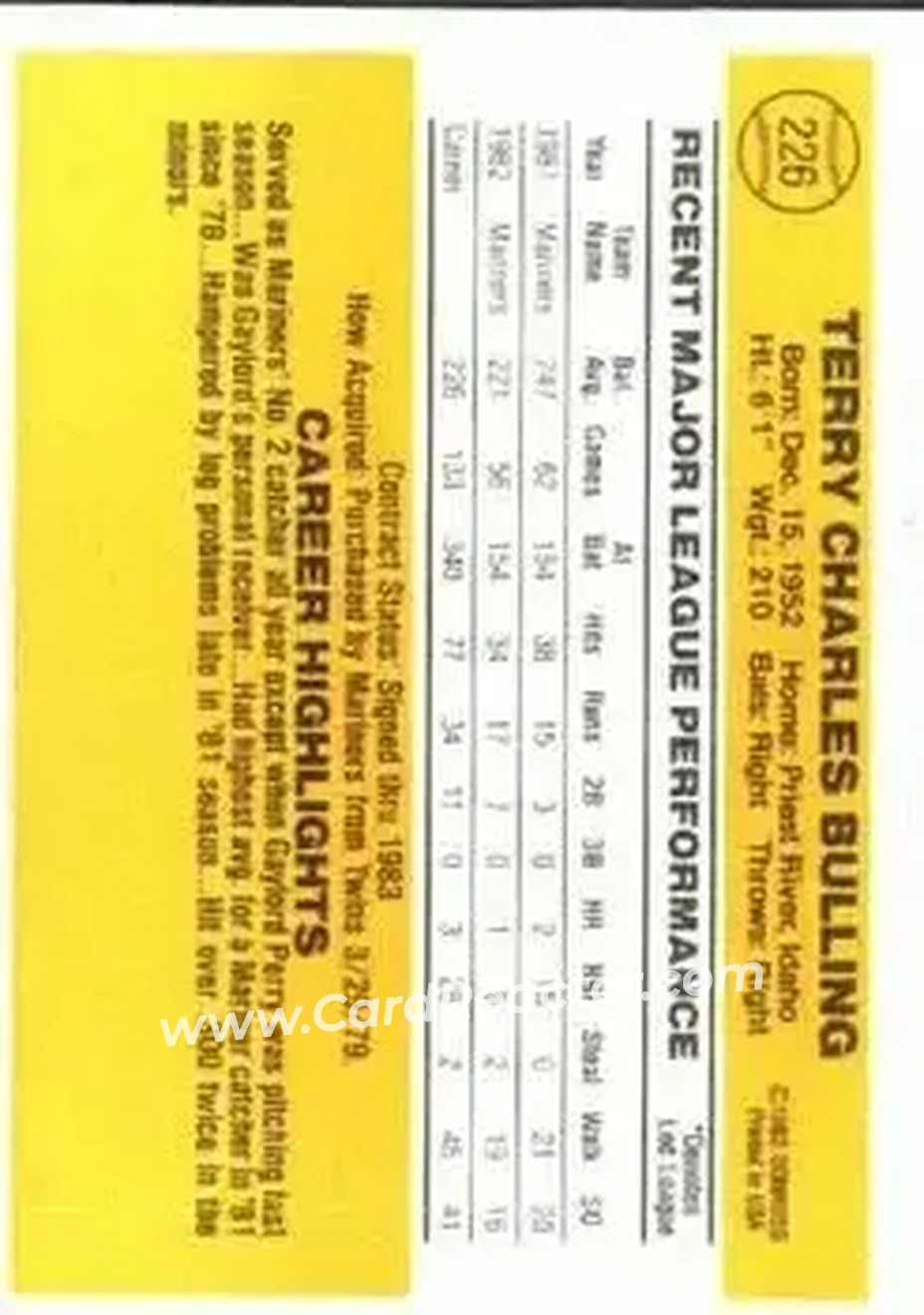 1983 Donruss #226 - Terry Bulling - Seattle Mariners - Back