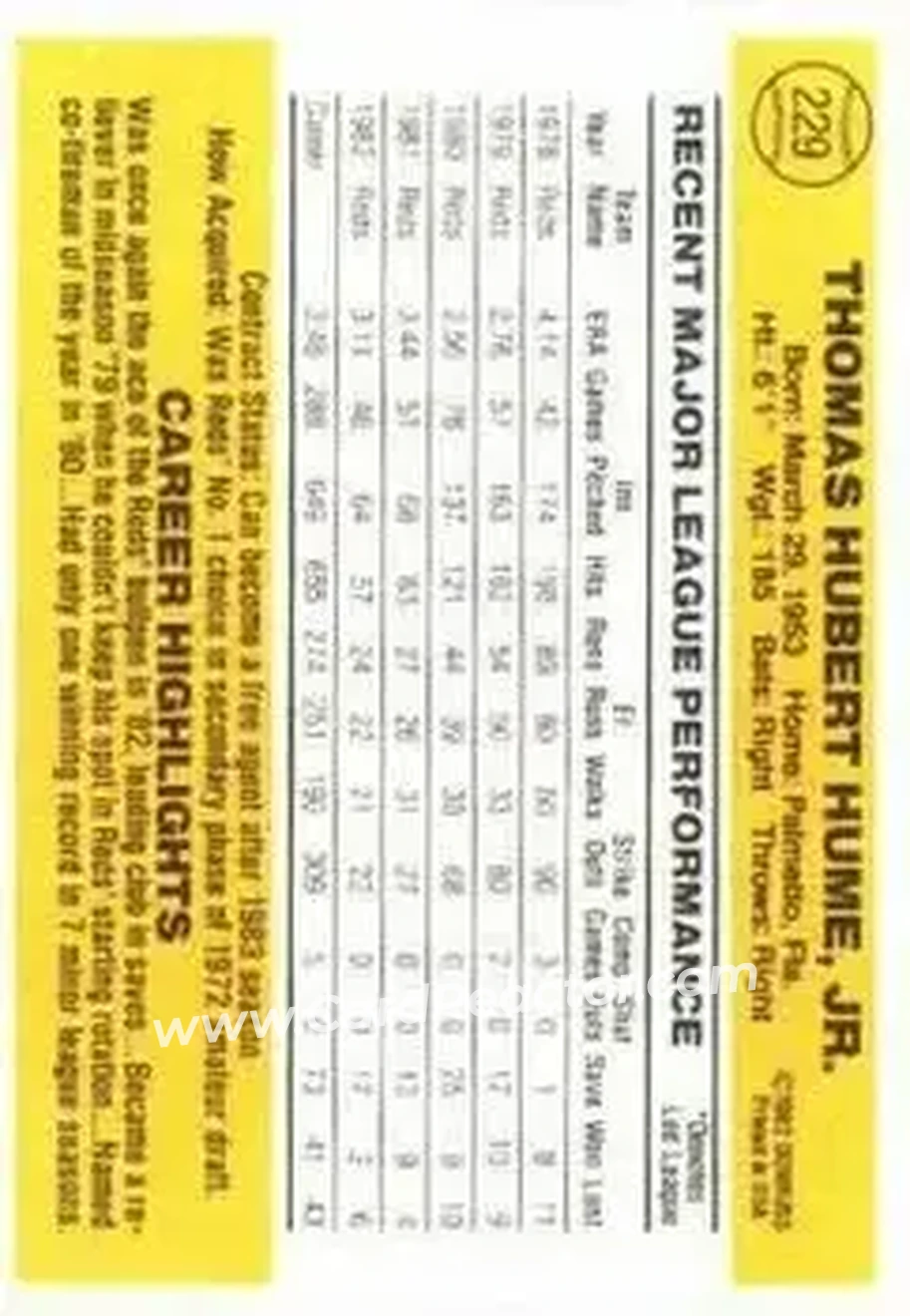 1983 Donruss #229 - Tom Hume - Cincinnati Reds - Back 1983 Donruss #229 - Tom Hume - Cincinnati Reds - Back