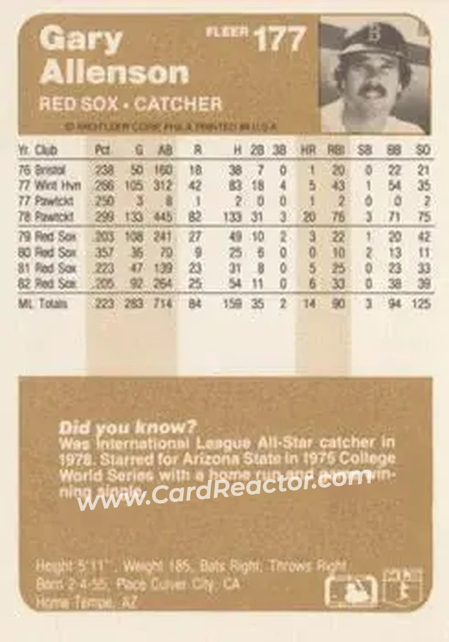 1983 Fleer #177 - Gary Allenson - Boston Red Sox - Back 1983 Fleer #177 - Gary Allenson - Boston Red Sox - Back