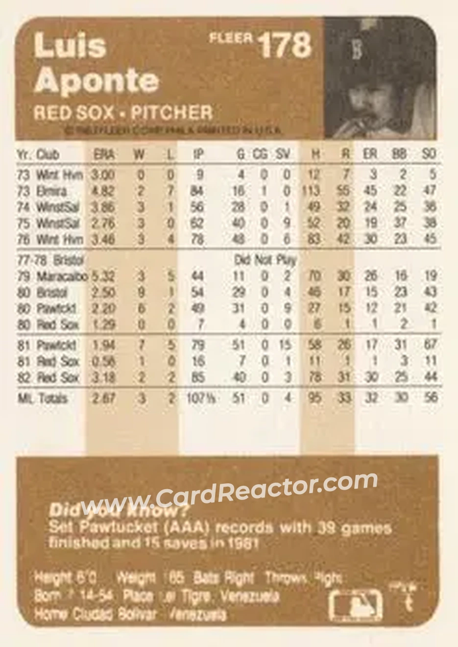 1983 Fleer #178 - Luis Aponte - Boston Red Sox - Back 1983 Fleer #178 - Luis Aponte - Boston Red Sox - Back