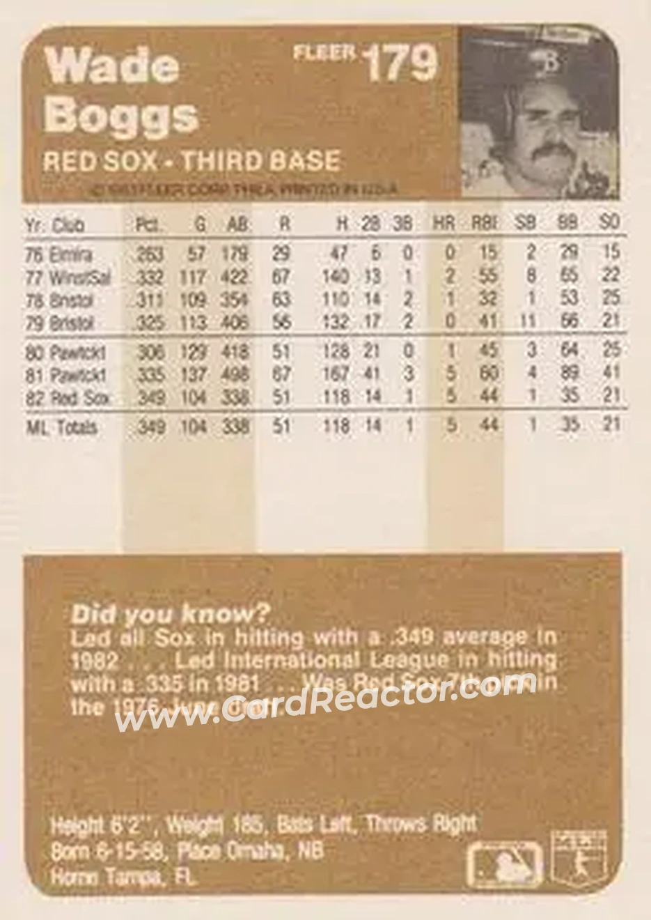 1983 Fleer #179 - Wade Boggs - Boston Red Sox - Back