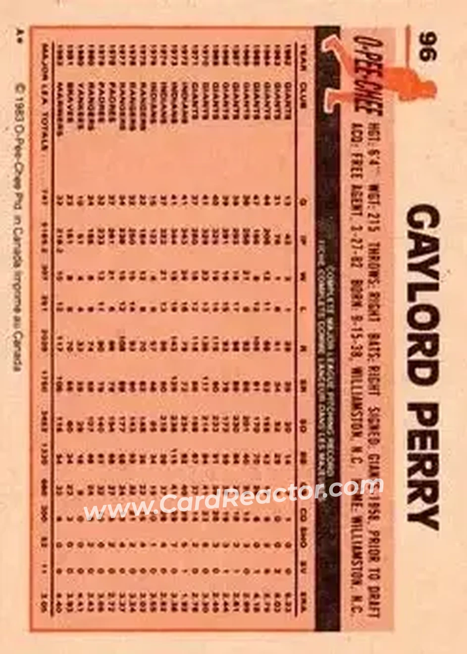 1983 O-Pee-Chee #96 - Gaylord Perry - Seattle Mariners - Back