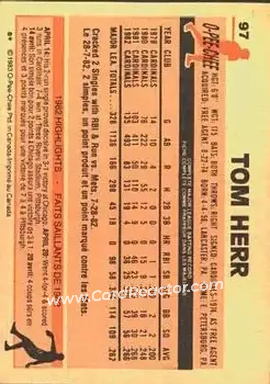 1983 O-Pee-Chee #97 - Tom Herr - St. Louis Cardinals - Back