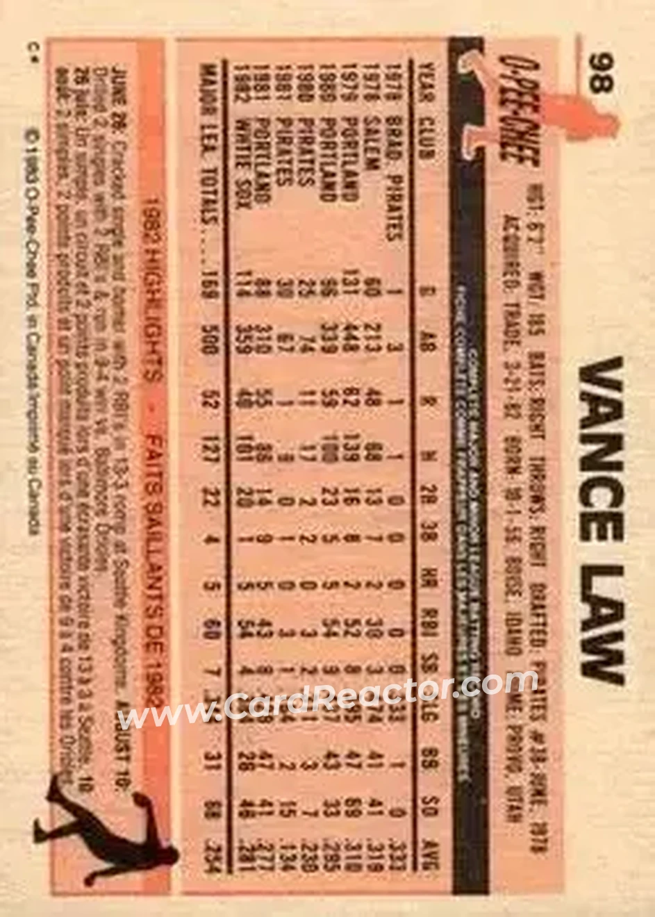 1983 O-Pee-Chee #98 - Vance Law - Chicago White Sox - Back