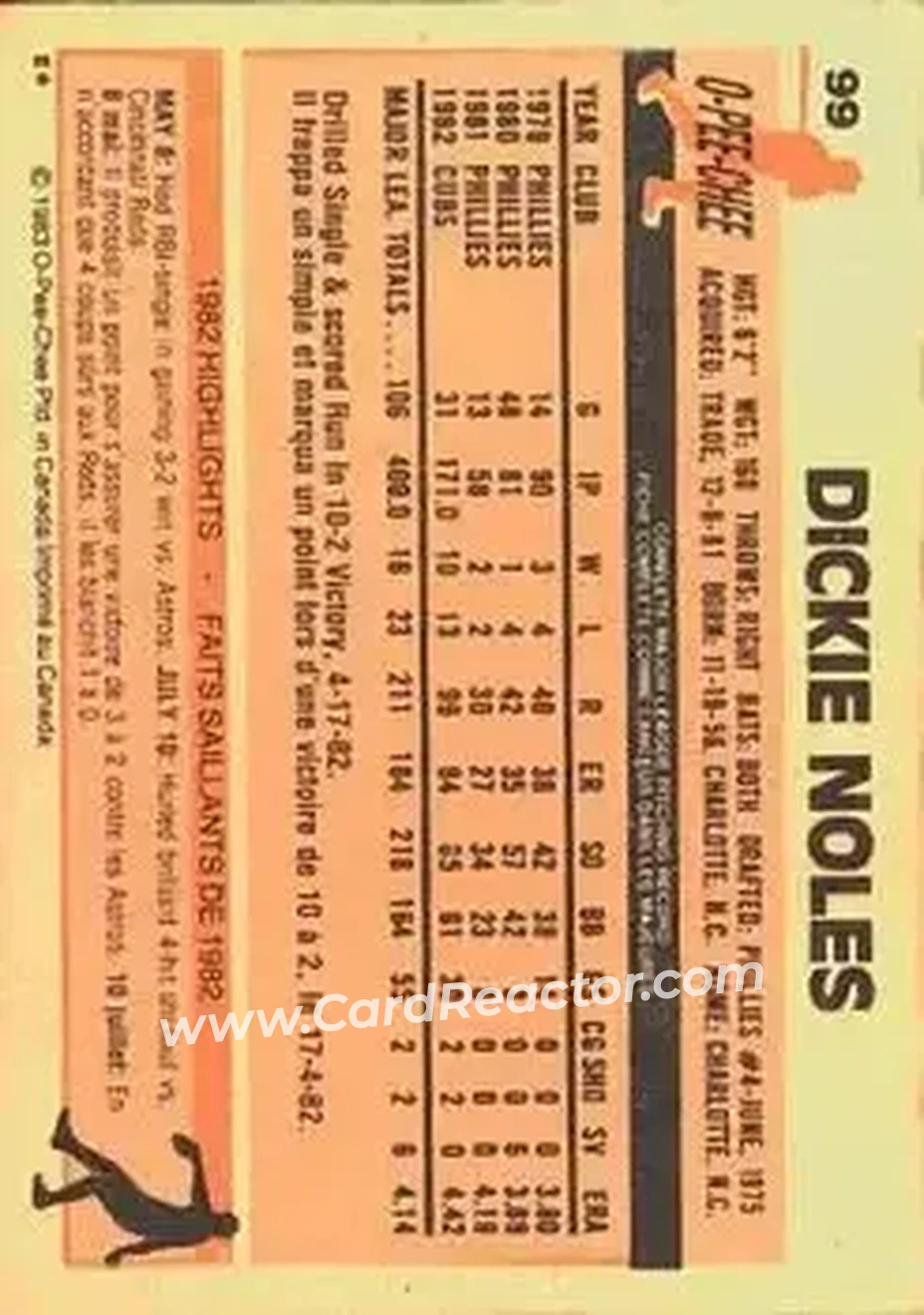 1983 O-Pee-Chee #99 - Dickie Noles - Chicago Cubs - Back 1983 O-Pee-Chee #99 - Dickie Noles - Chicago Cubs - Back