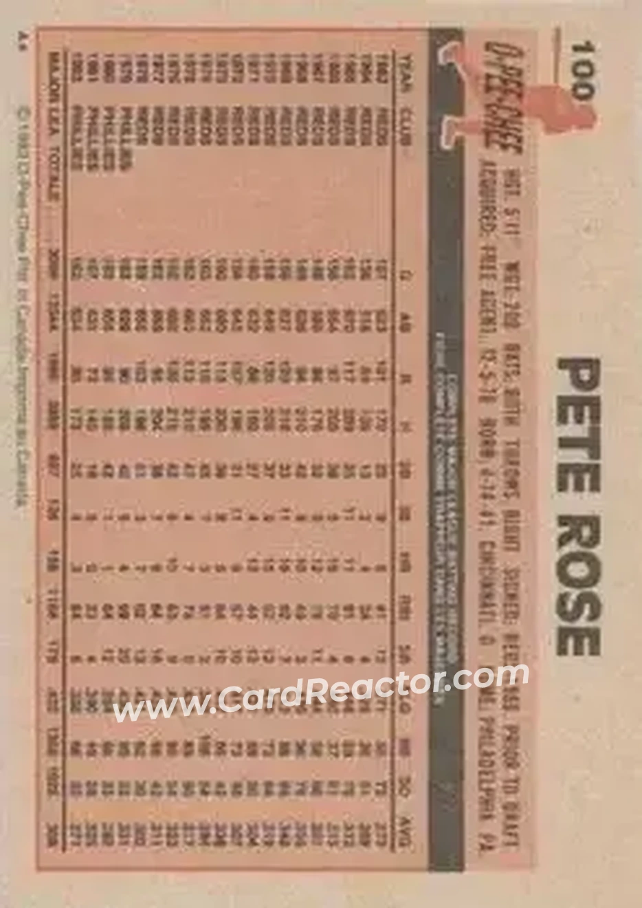 1983 O-Pee-Chee #100 - Pete Rose - Philadelphia Phillies - Back