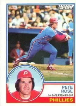 1983 O-Pee-Chee feature card