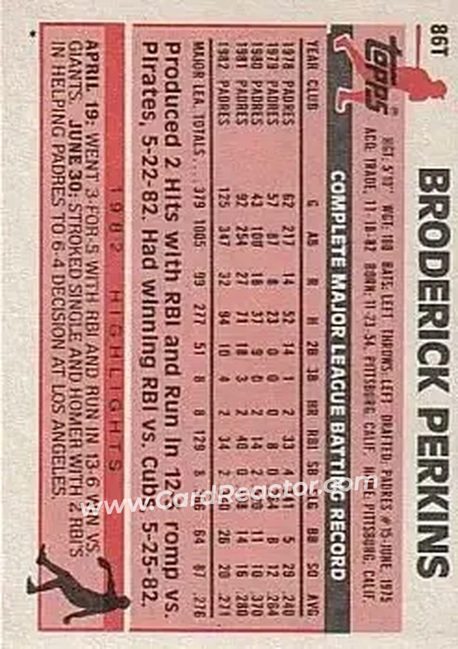 1983 Topps Traded #86T - Broderick Perkins - Cleveland Indians - Back 1983 Topps Traded #86T - Broderick Perkins - Cleveland Indians - Back