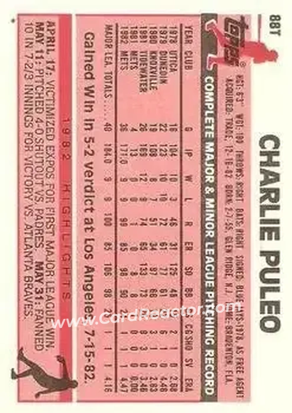 1983 Topps Traded #88T - Charlie Puleo - Cincinnati Reds - Back